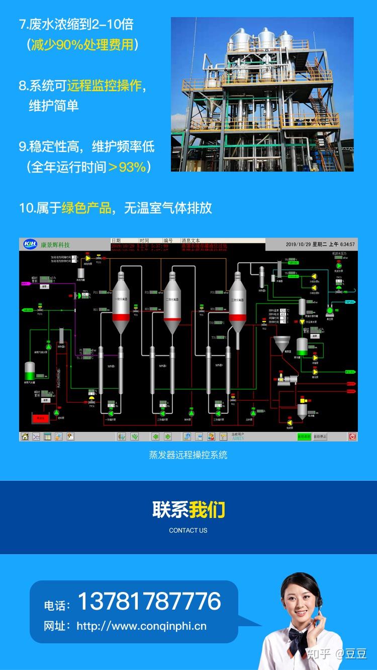 结晶器构造与原理简介 - 知乎