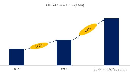 Office Assistant Software Market Research GAGR Is Expected To Be 8 8 office-assistant-cover-letter-velvet-jobs