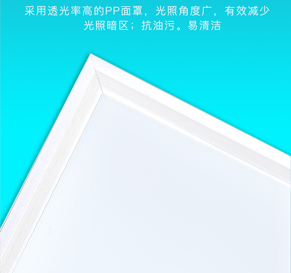 LED面板灯的分类、优缺点及发展趋势分析 - 知乎