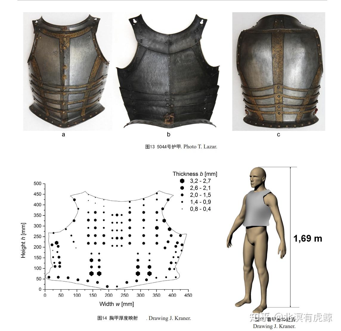 【文献翻译】身甲厚度图谱分析:斯洛文尼亚国家博物馆所藏八种胸甲的比较研究 - 知乎