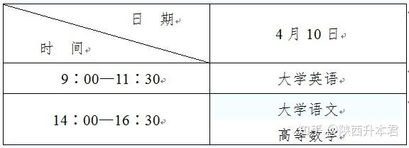 陕西考试院官网_陕西考试院门户网站_陕西考试网官网入口