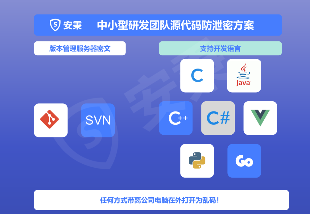 如何给源代码加密？6种源代码加密方法|有效防止源代码泄密！ - 知乎