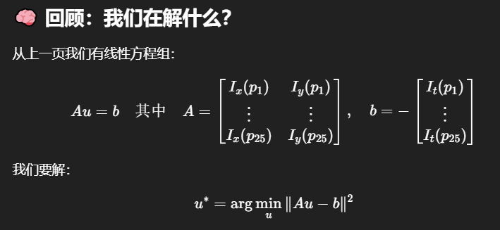 计算机视觉笔记:10-2 光流 Optical Flow - 知乎