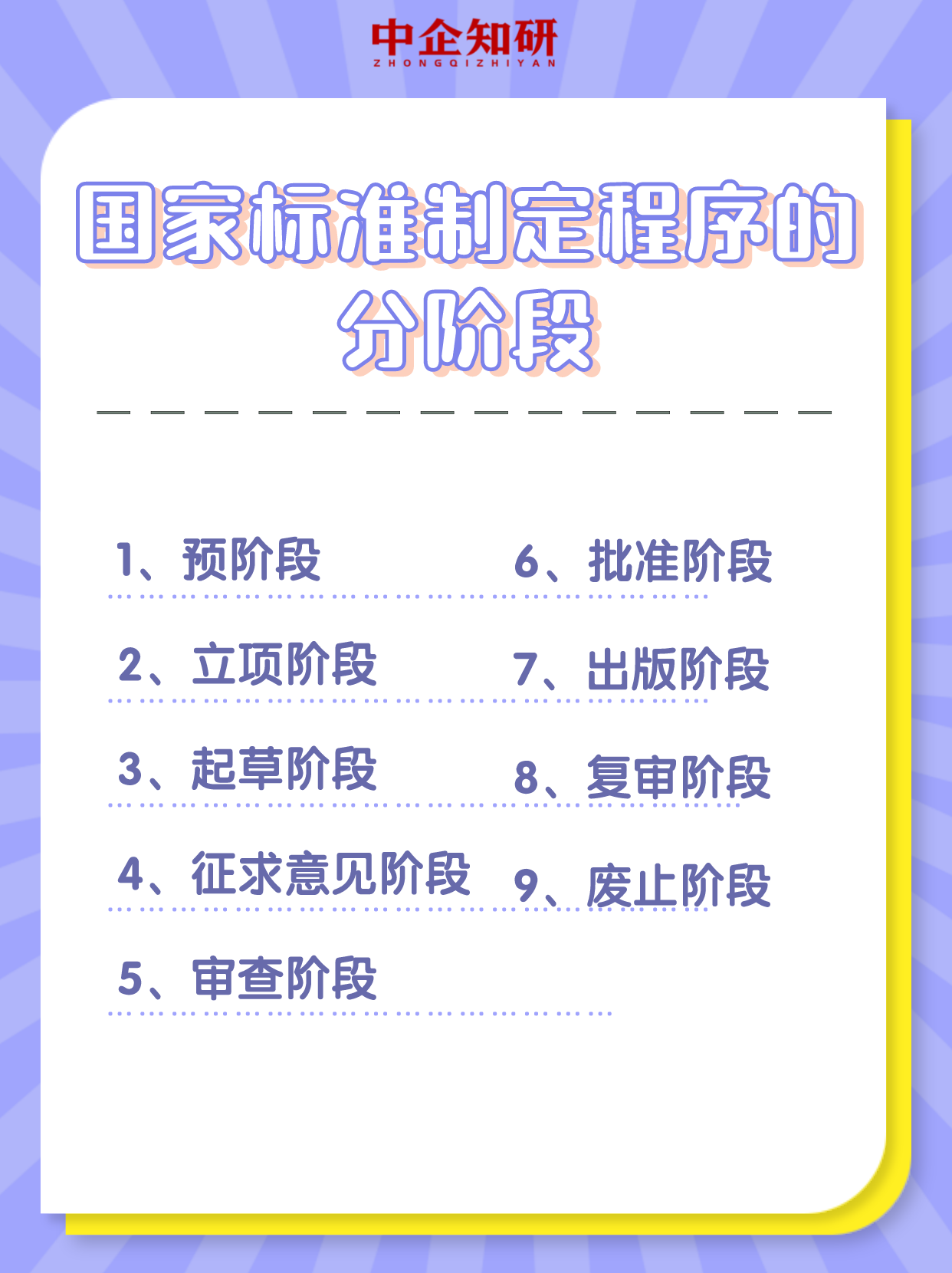 常规 zhuanlan.zhihu.com