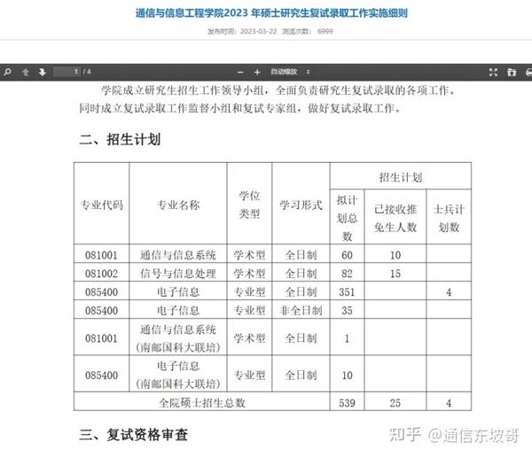 23电子调剂必看！各大高校公布2023考研调剂公告（二十六），持续更新中…… 知乎