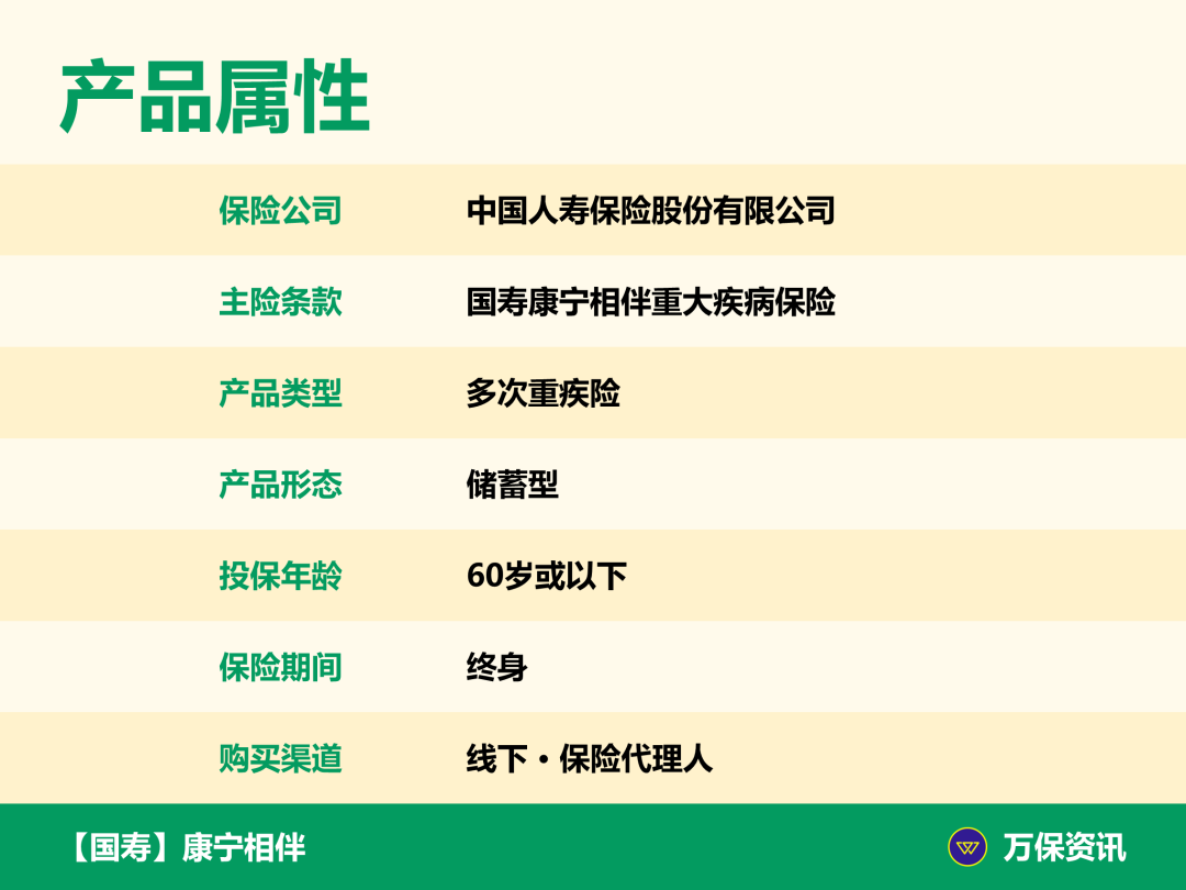 国寿康宁相伴重疾赔6次安全性第一