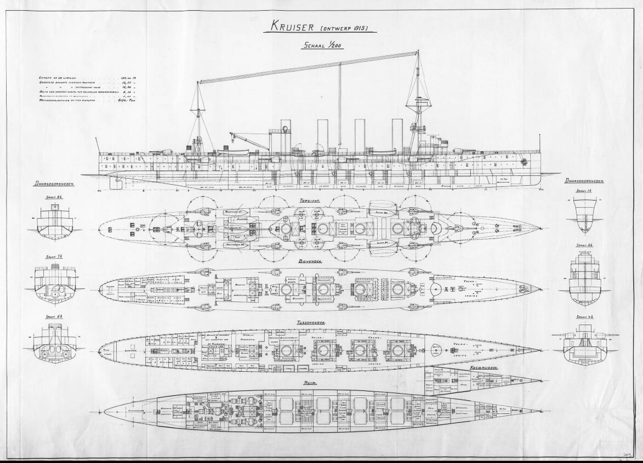  兰学复兴>荷兰海军的巡洋舰计划