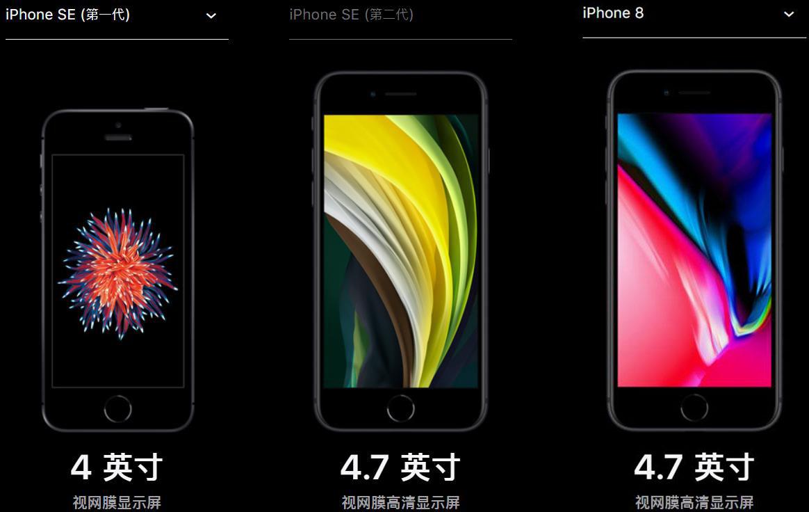 全面对比iphone Se Iphone Se2 Iphone8 知乎