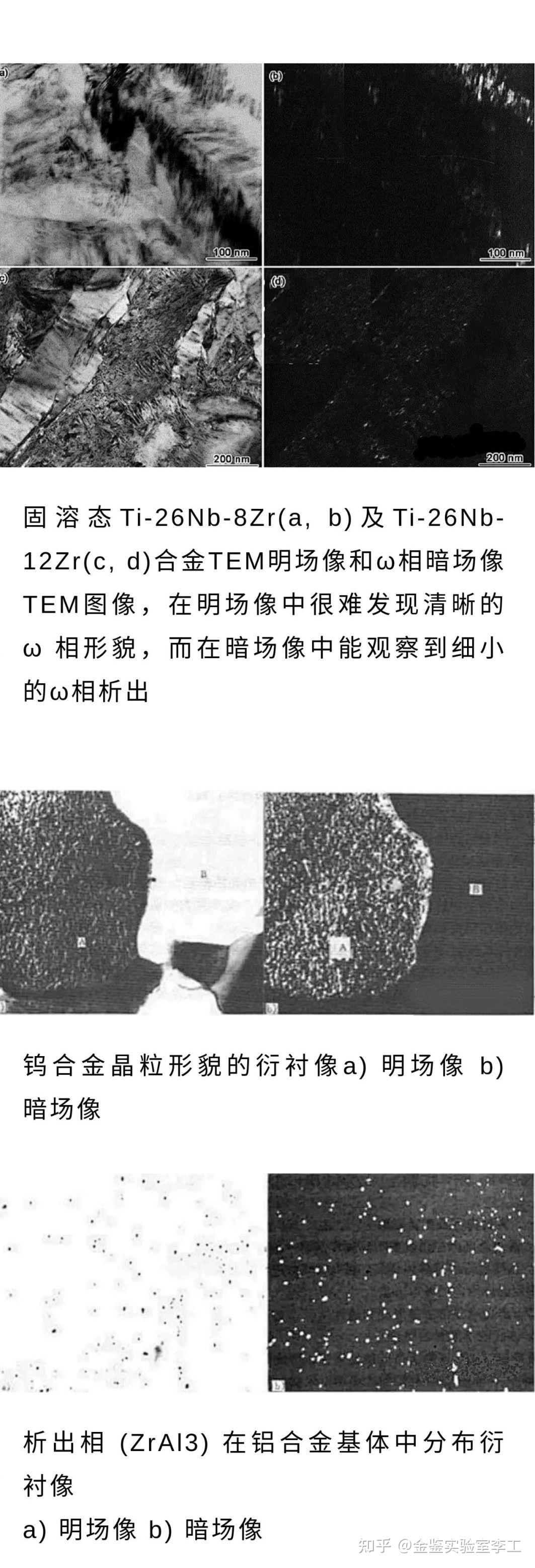 金鉴李工：TEM衍射衬度像的定义及工作原理 - 知乎