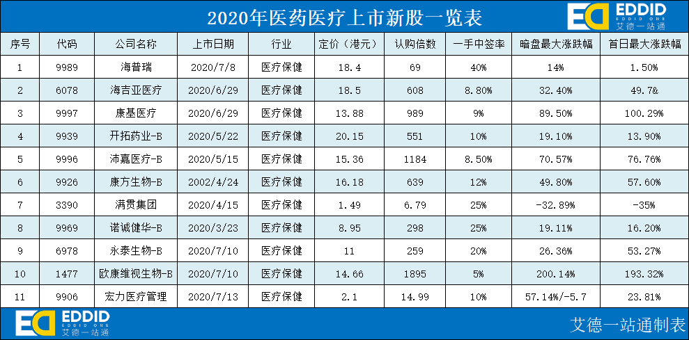 啥是中签率 v2-d7c278436d1b449040fda4d6457cc5fc_r.jpg