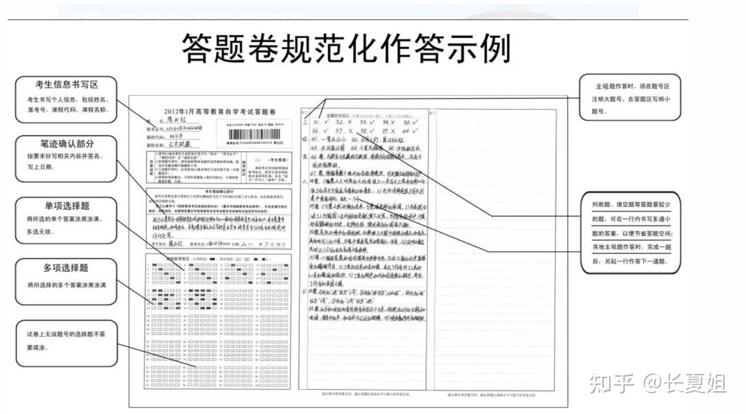 成人自考答题卡模板图片