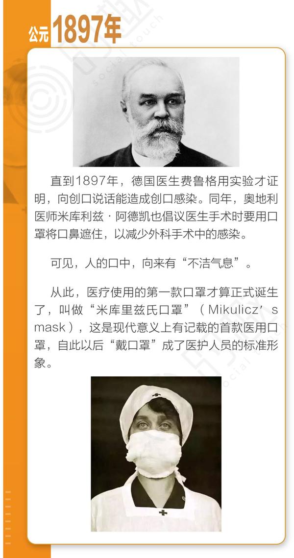口罩的历史就是人类的抗疫血泪史