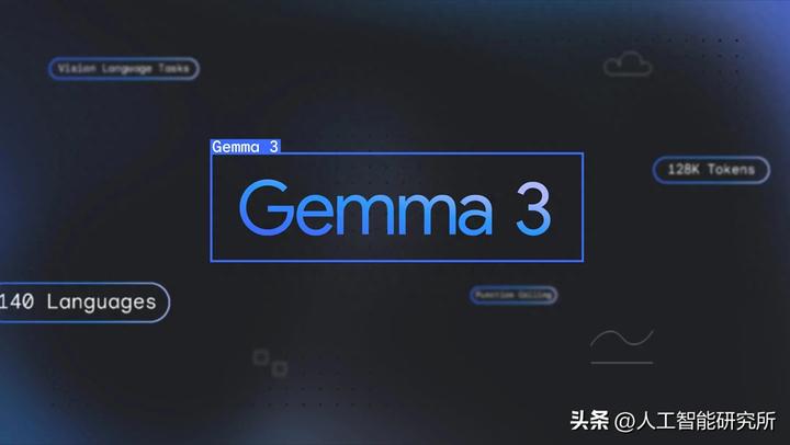 ブランド通販サイト 谷歌开源单个GPU 可运行的Gemma 3 模型，27B 超越671B 参数的 ミュージシャン