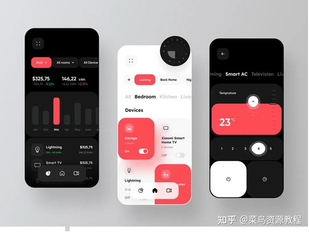 UI中文教程 从零基础认知到专业实战,一站式掌握UI设计全流程 - 知乎
