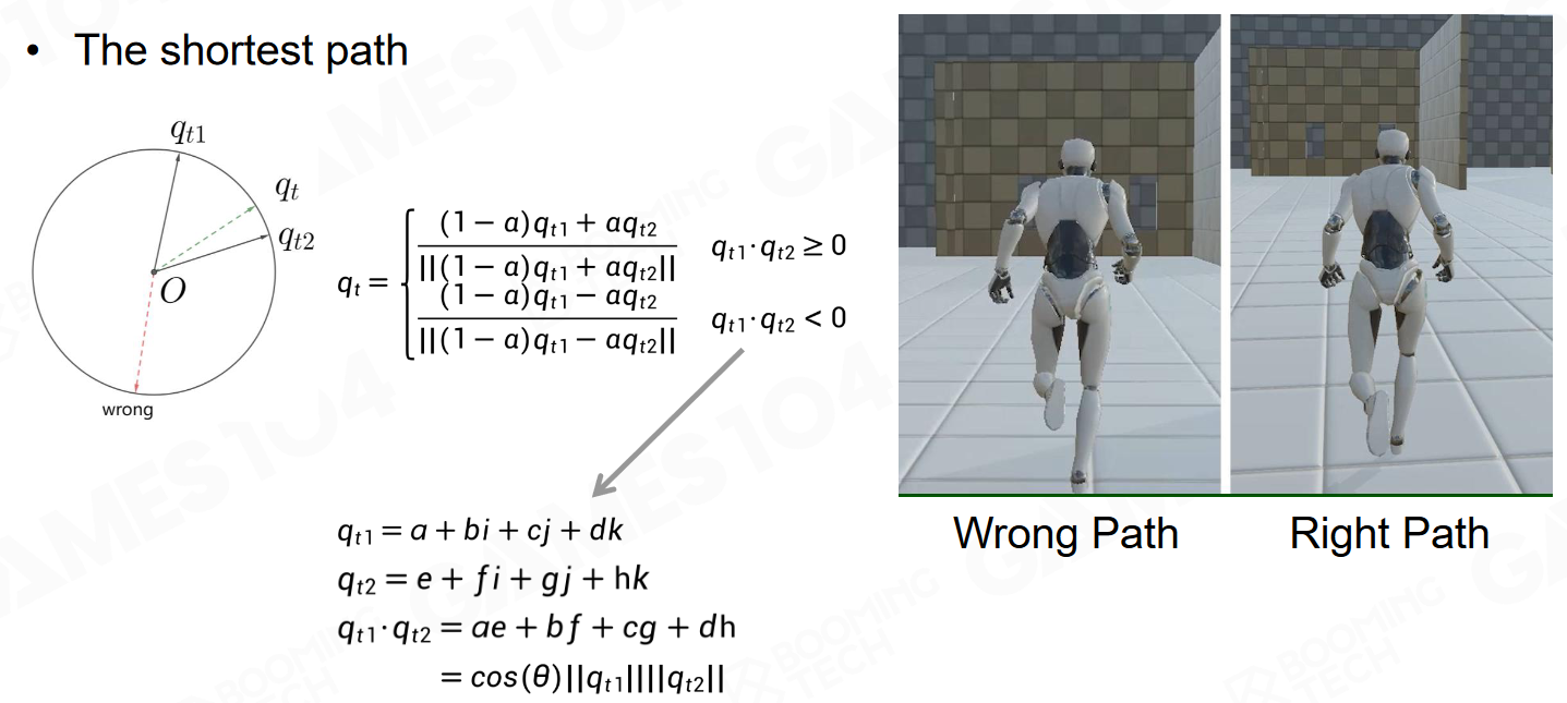 GAMES104-现代游戏引擎：08 动画技术基础