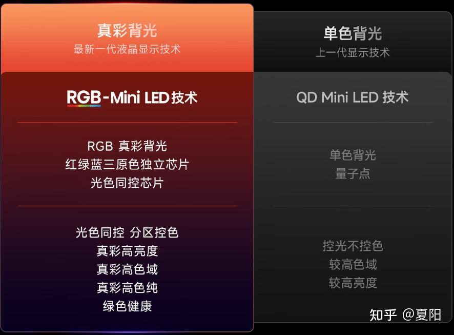 618换电视别瞎纠结!跟着销量抄作业选海信小墨E5S Pro,RGB-Mini LED机型真香