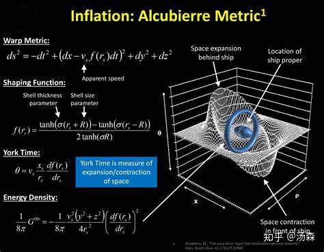 超越光速曲速引擎