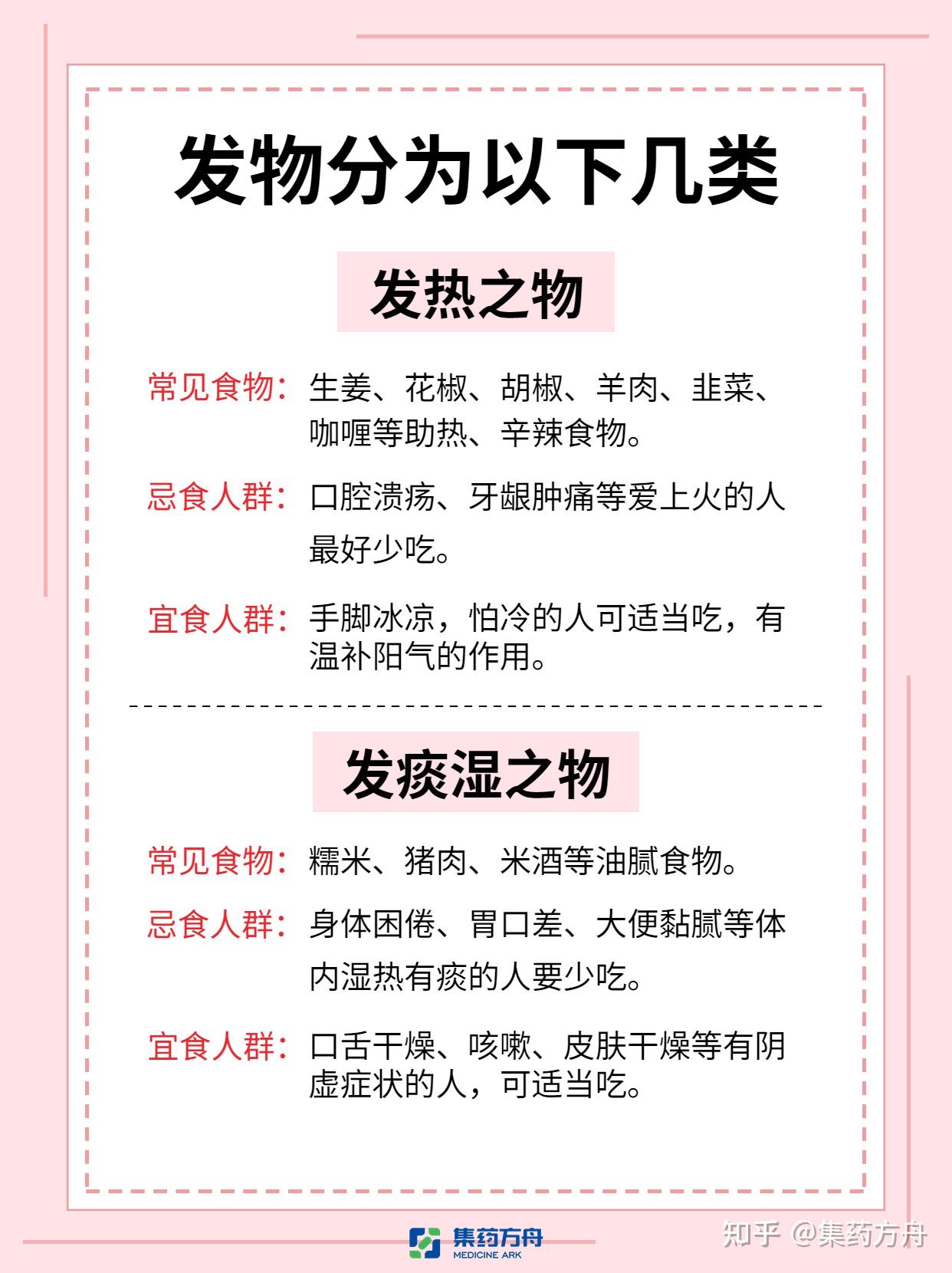 养生|常见发物一览表,用对发物可防病 - 知乎