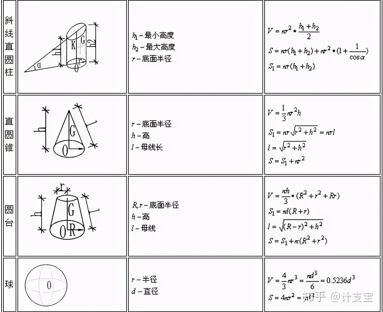 v2-d7f91707efde47b952f1d1e5dcb24380_r.jpg