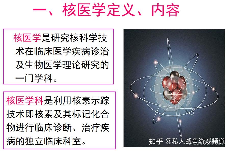 核医学 核医学总论 PPT课件 - 知乎