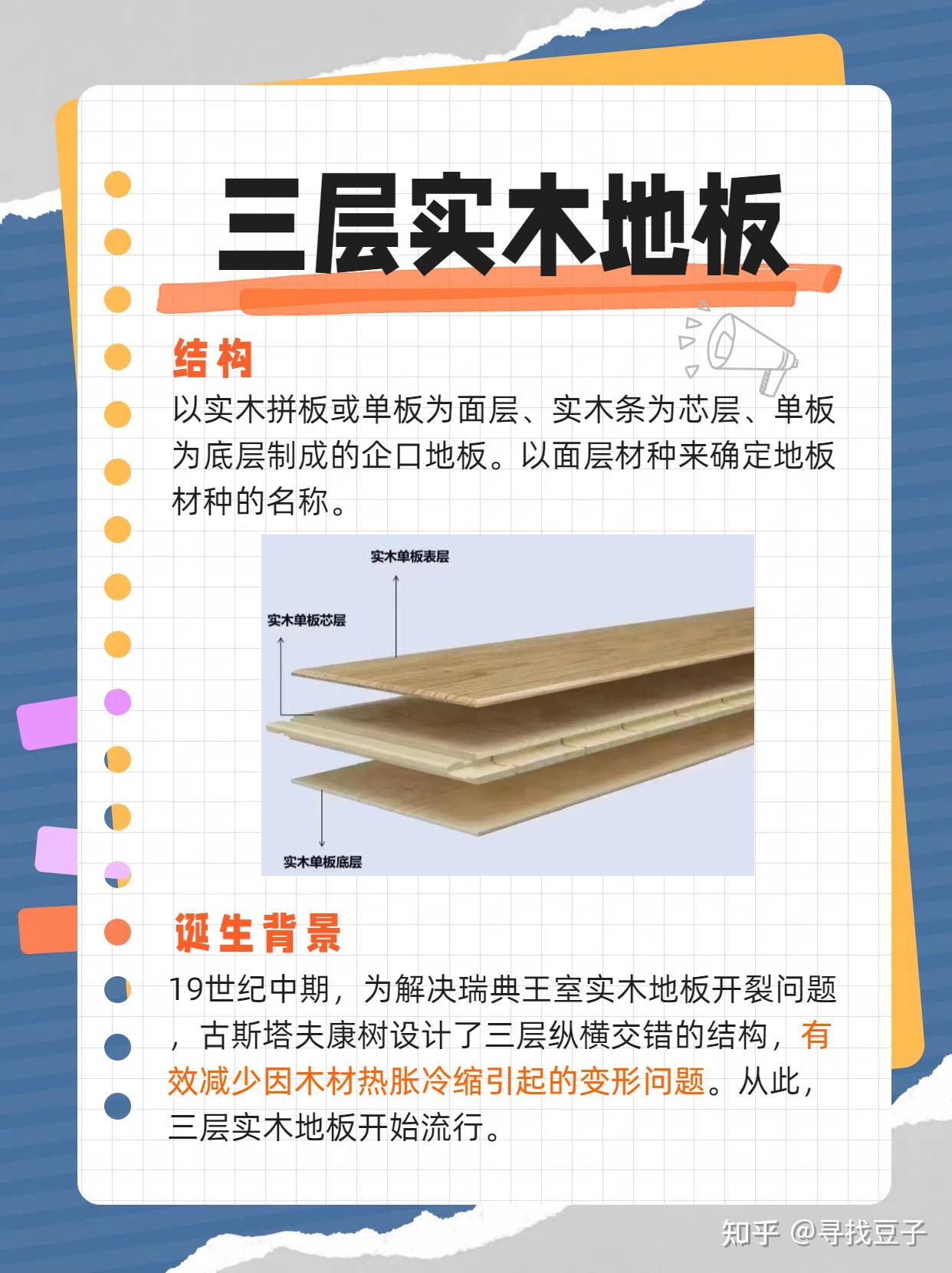 三层实木地板？新三层实木地板？一字之差，大不相同！ - 知乎