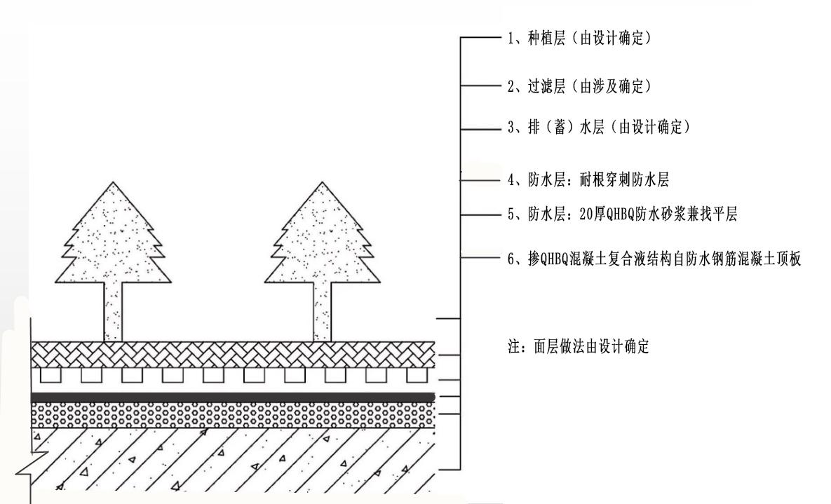 地下室顶板种植 地下防水怎么做 知乎