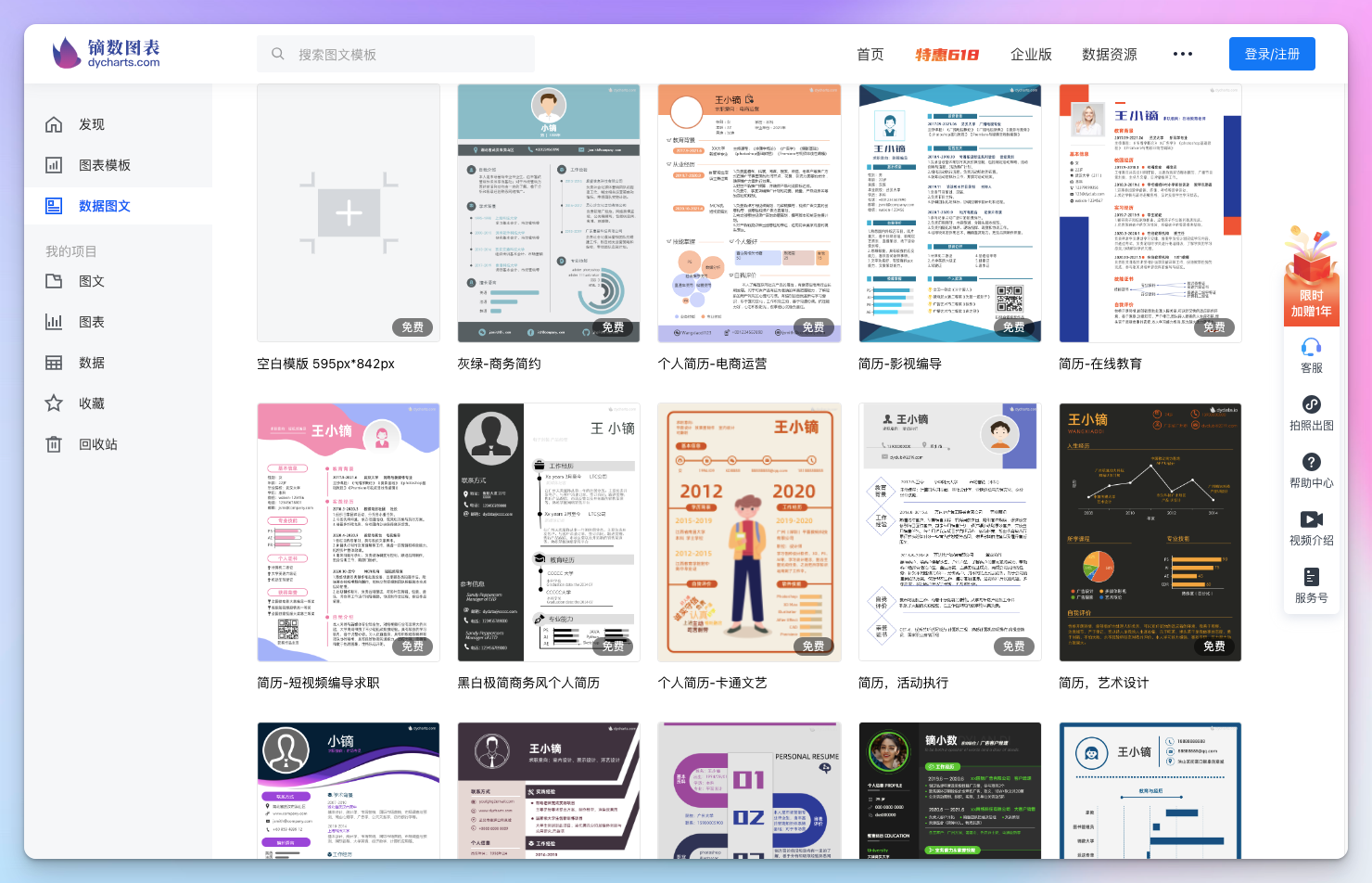 镝数图表 dycharts:人人可用的零代码数据可视化工具,强大,好用,可