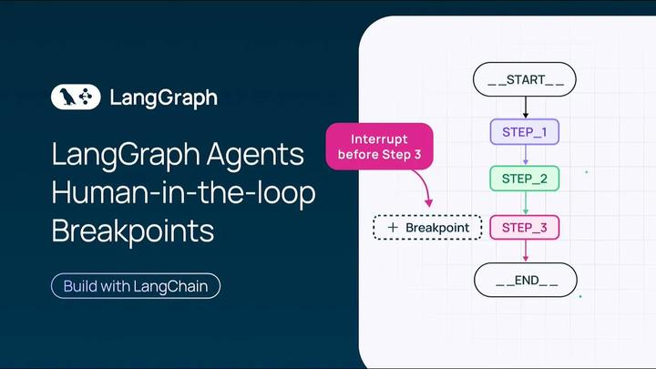 LangGraph Agent:人在环路断点 - 知乎