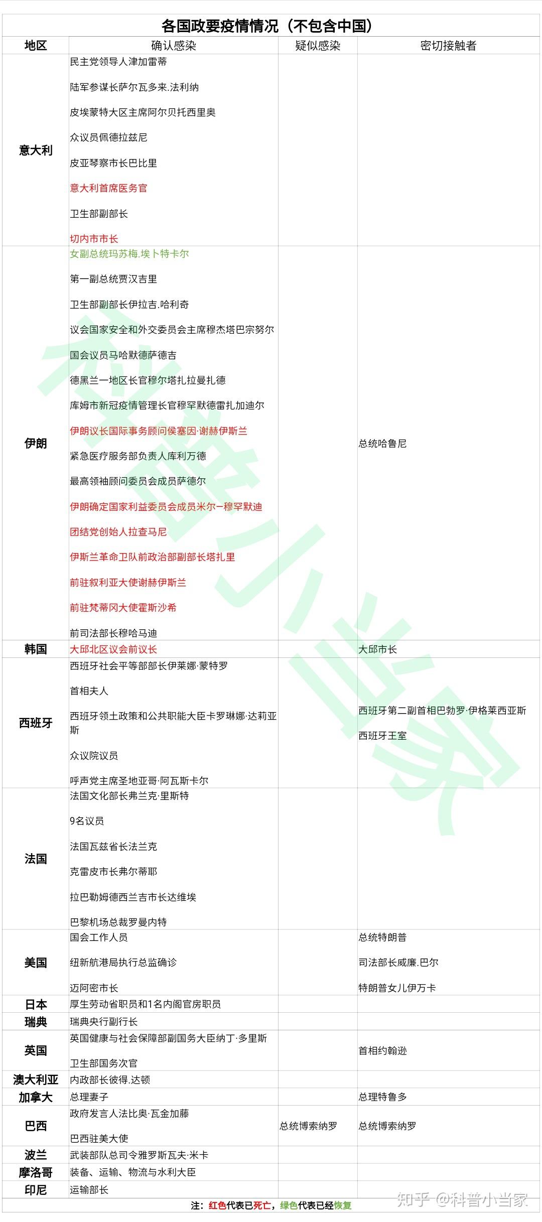 瑞士人口密度_想带你去全世界最美的10个小镇,荒度余生(2)