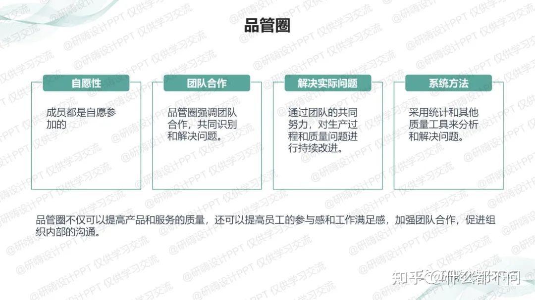 品管圈/PDCA/CQI/专案改善到底都有什么区别？ - 知乎