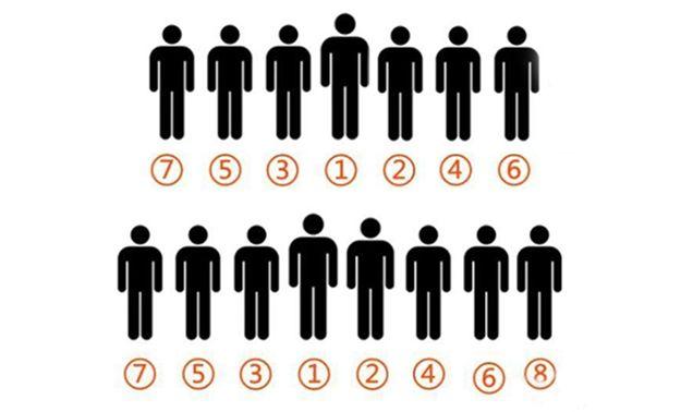 成都大合影集体照拍摄,提前安排好前排领导座次表的5个真相