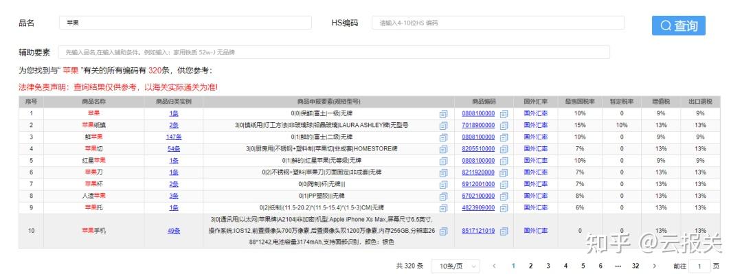 海关HS编码怎样归类? - 知乎