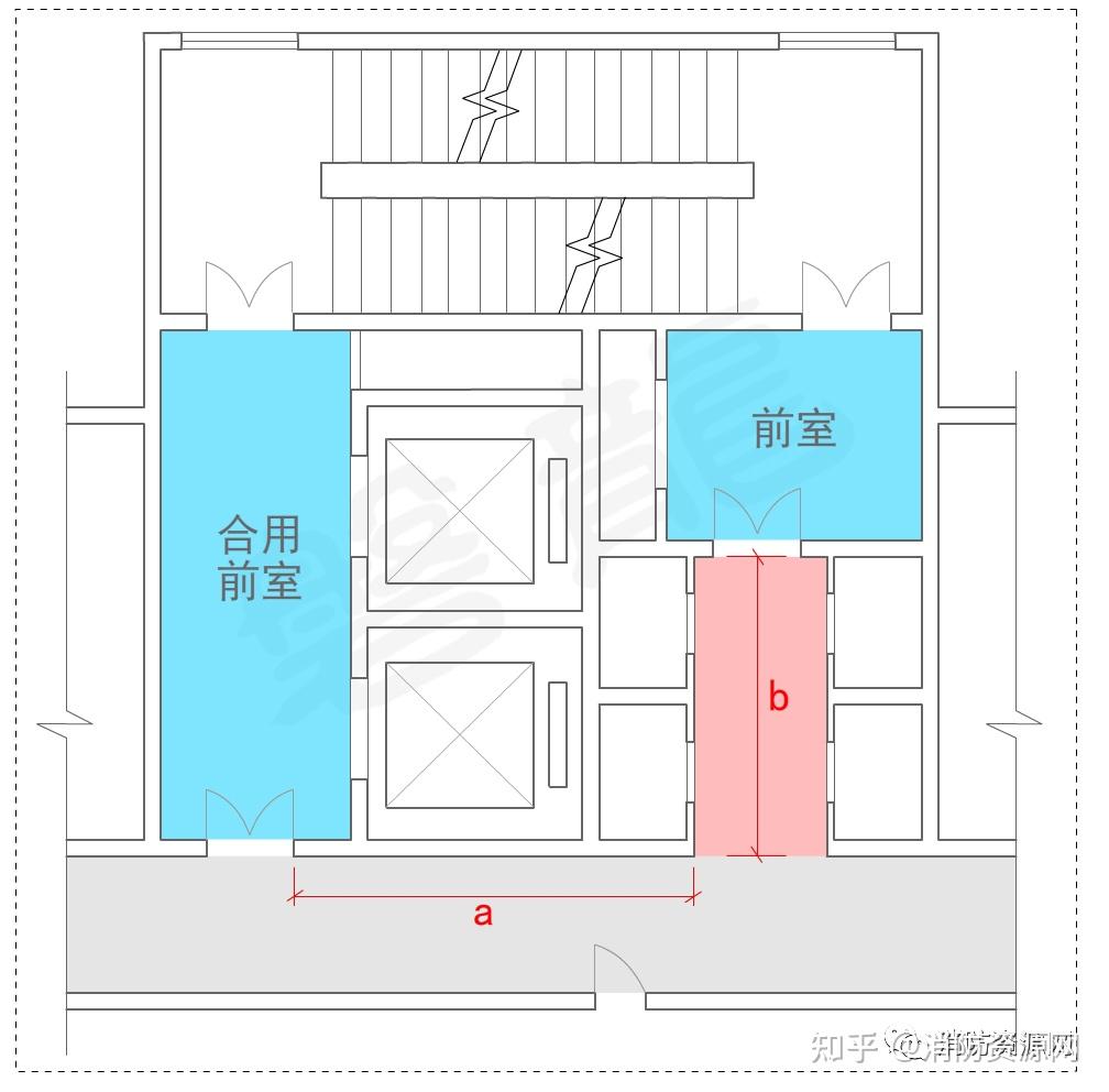 安全出口(疏散门)| “5m间距”-概念·误区·应用分解！ - 知乎