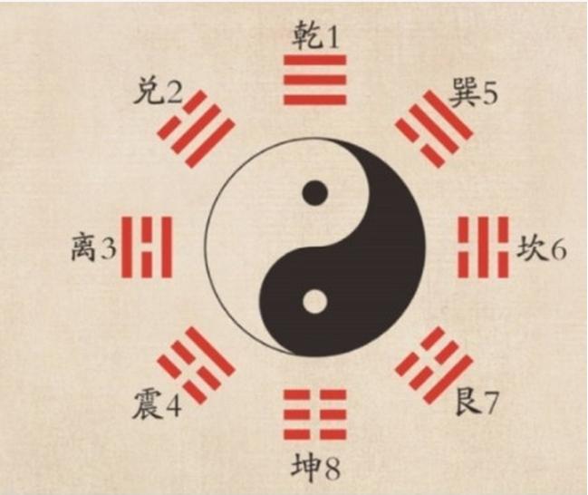 八字十神完整解析：看懂十神，读懂自己一生性格、六亲、事业与命运 - 知乎