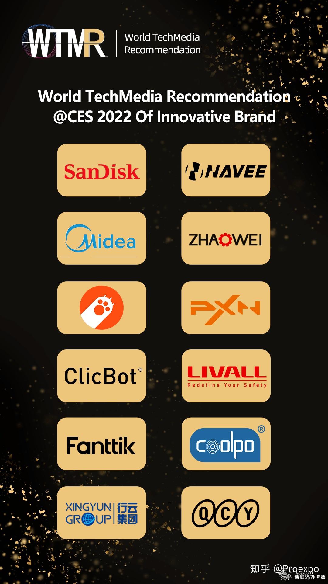 全球科技媒体推荐(WTMR CES 2022) 入榜名单公布 知乎