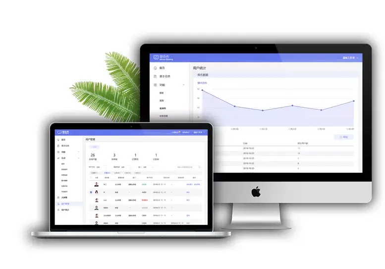 访问量,短信用量等多维度统计报表实时监控支持查看和导出提问问题
