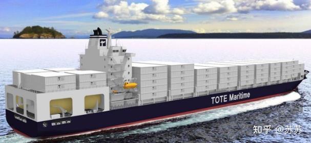 集装箱船的舱位怎么表示？给你涨涨知识 - 知乎