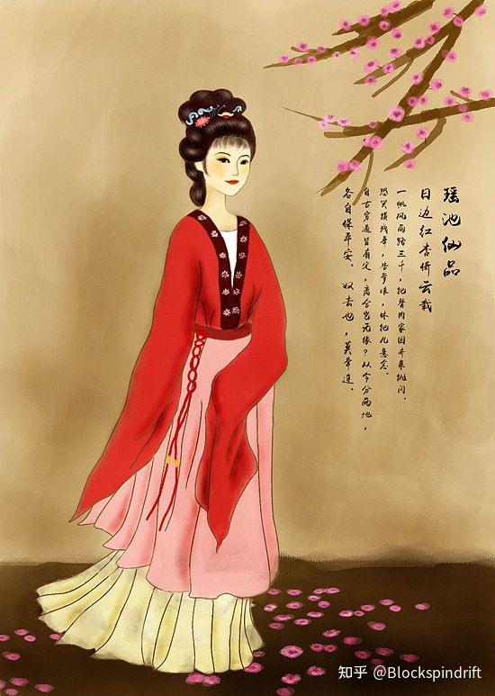 走进书中世界的真实历史