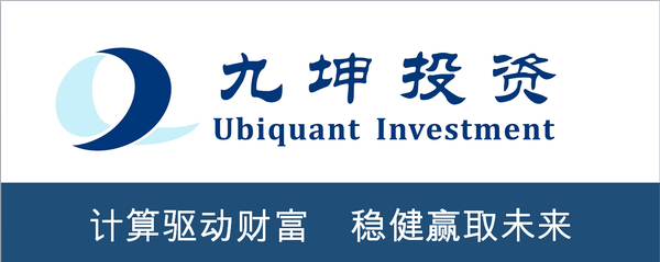 九坤投资私募王琛姚齐聪量化cta