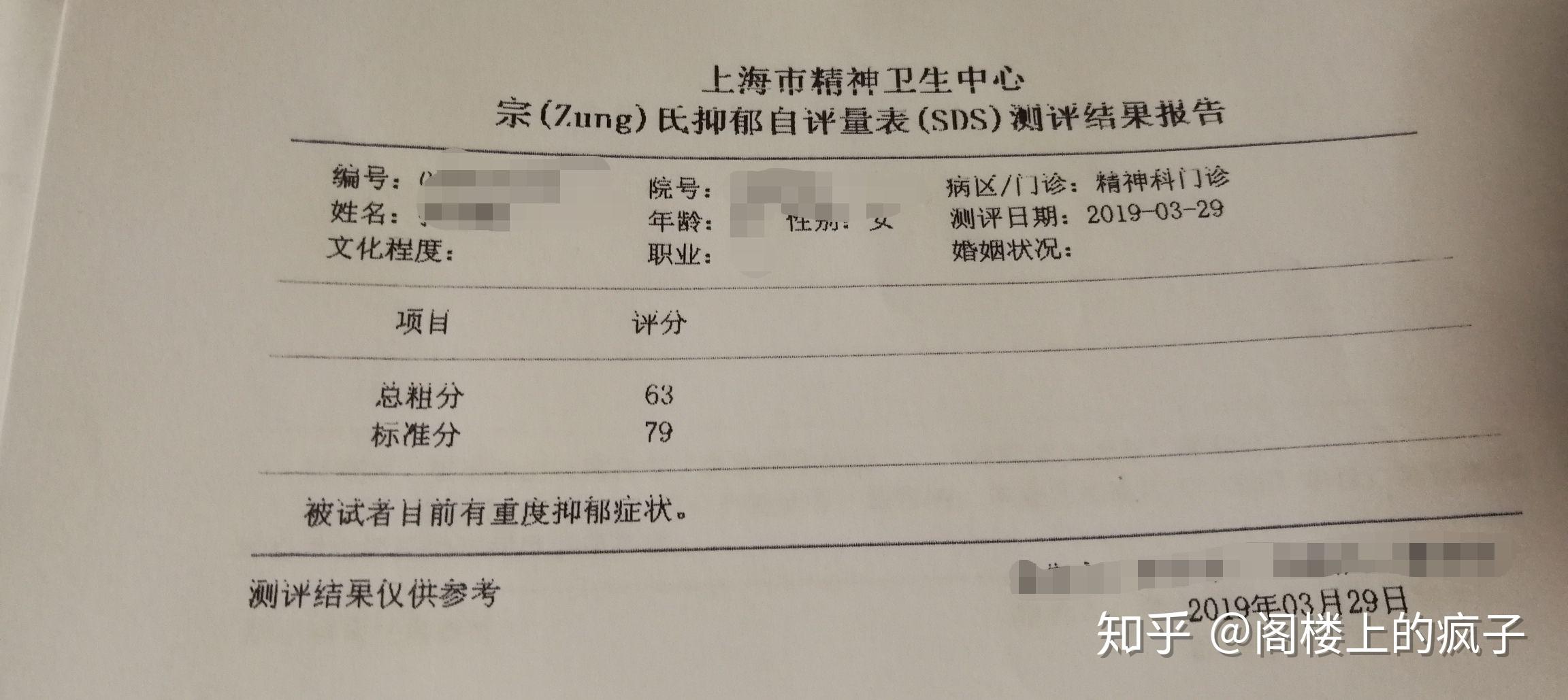 抑郁症结果图片