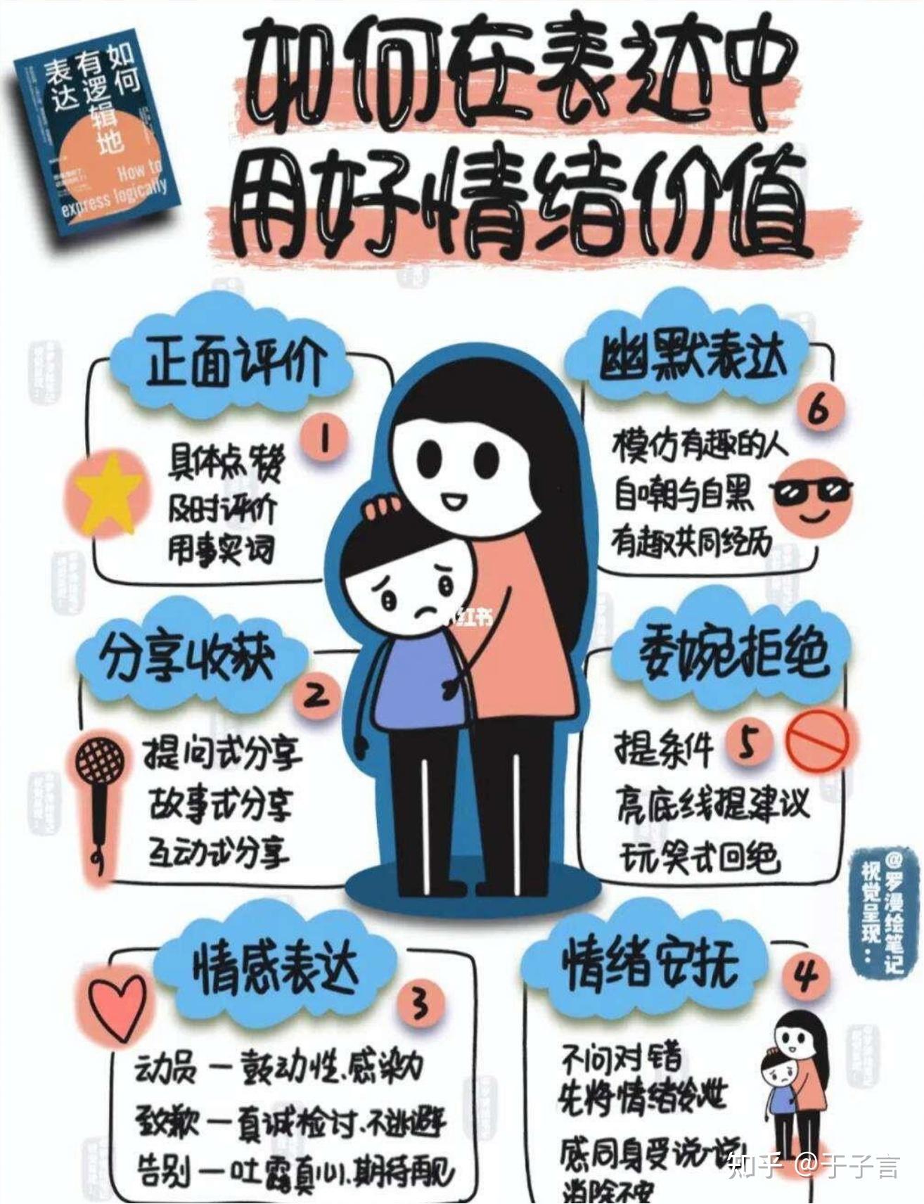 伴侣给不了「情绪价值」该分手吗？ - 知乎