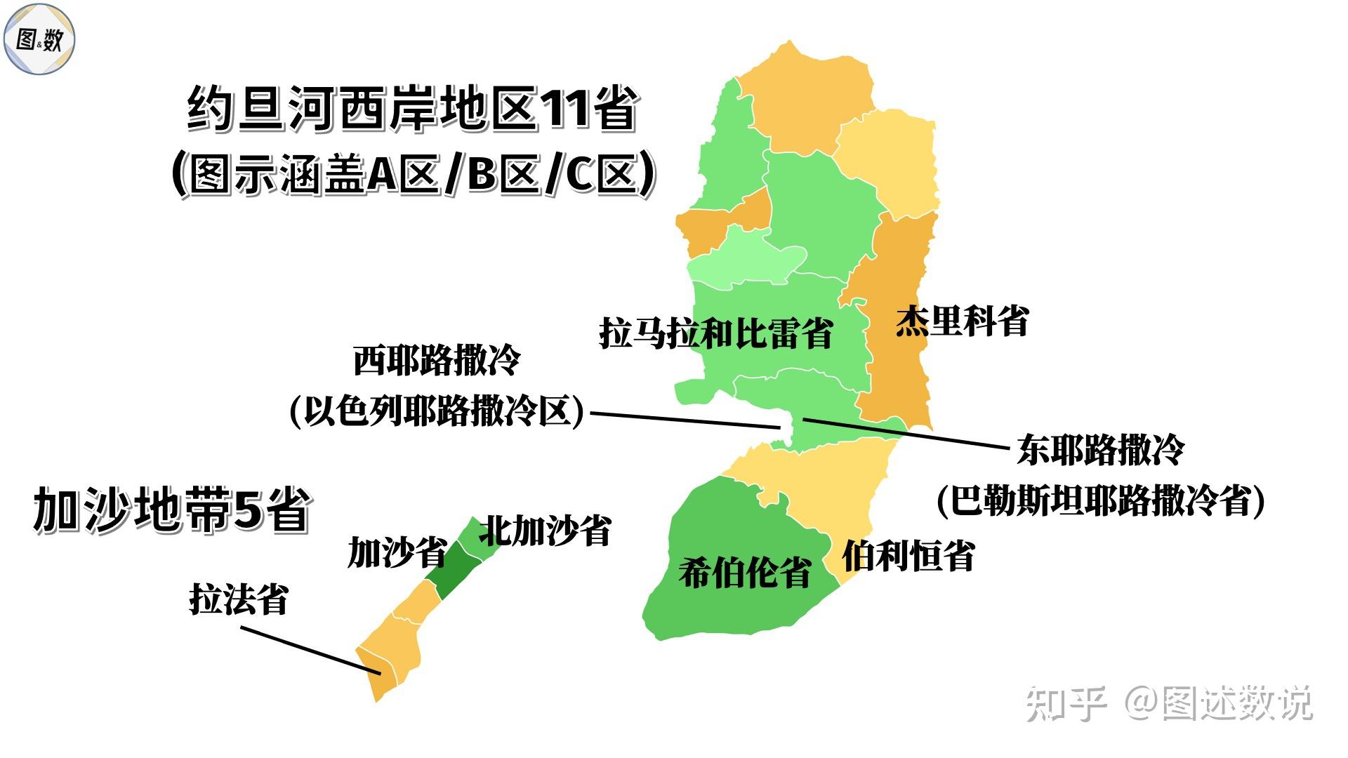 巴勒斯坦极简史以及他们为什么有两个顶级足球联赛?