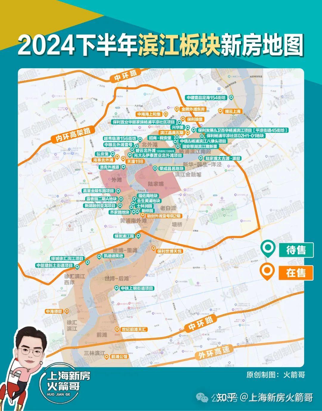 上海2024滨江20大新房盘点:最便宜600万上车、最贵1个亿都不够 - 知乎