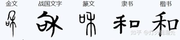 从字开始:“和” - 知乎