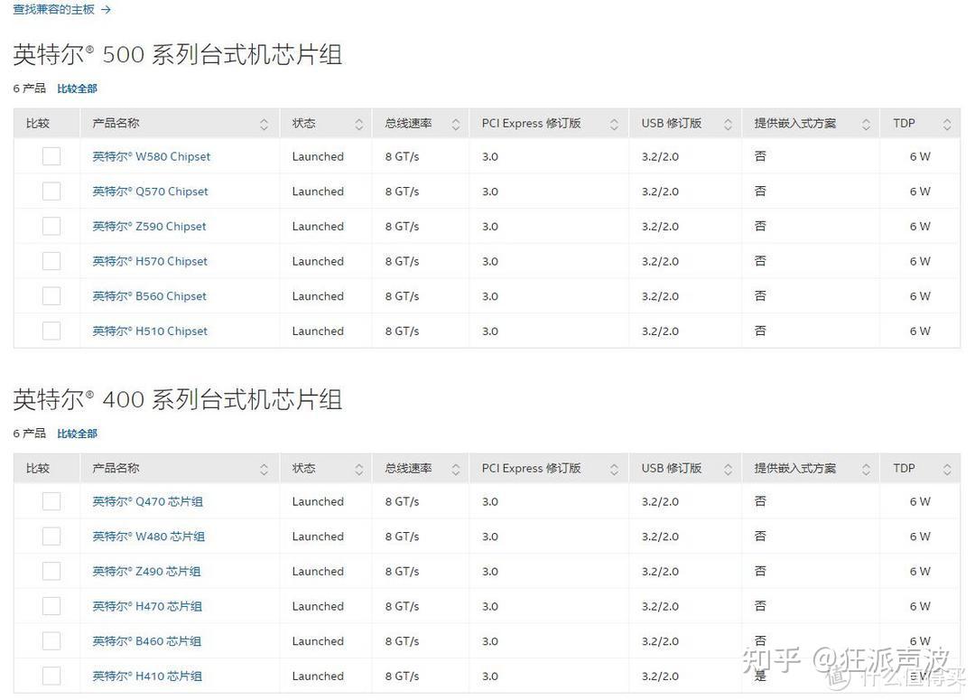 什么是存储容量(存储容量怎么计算)