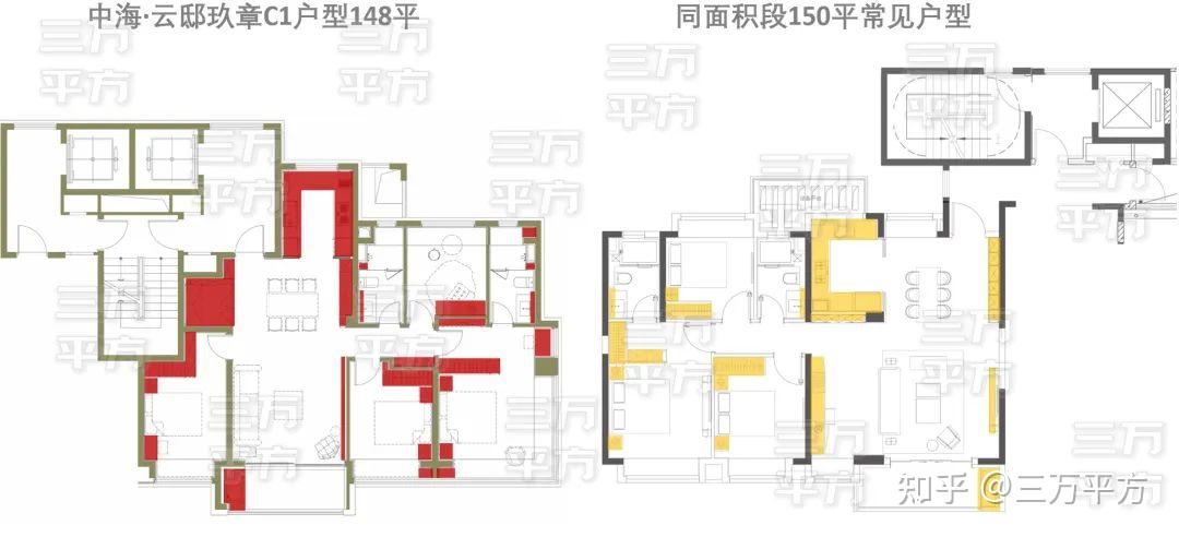 “玖系”新作——中海·云邸玖章户型深度评测 - 知乎