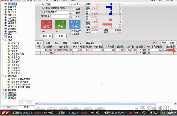 50etf期权7万多做到160万的经历 知乎