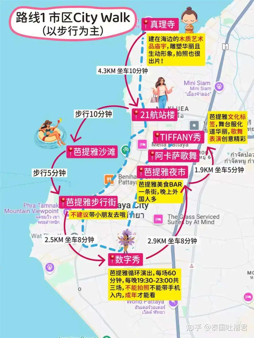 一篇就懂!芭提雅分区旅游攻略,6区40+景点 - 知乎