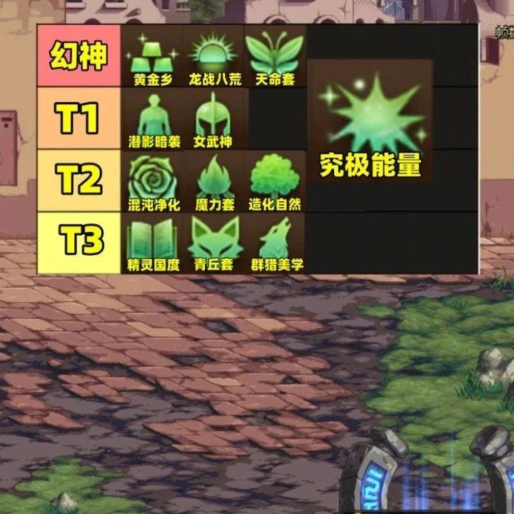 DNF：人造神装备天梯新图！装备排名大变天！3大幻神横空出世！2套咸鱼大翻身！3套垃圾无人敢穿！ - 知乎