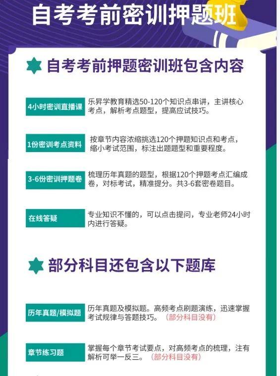 2024年10月福建省自考《00323西方行政学说史》考前密训班 - 知乎